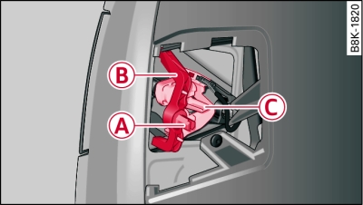 Boot lid: Removing the bulb carrier